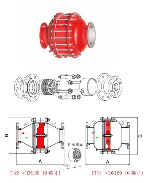 1749193289201037.jpg Appearance Diagram - Appearance Dimensions Diameter Less Than DN150,6 Inch.jpg